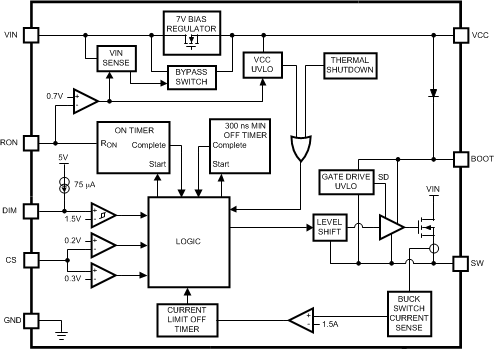 LM3404 LM3404HV 20205403.gif