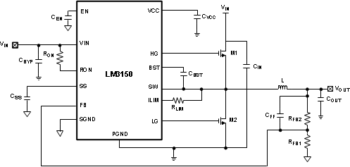 LM3150 Buck controller Converter, DC-DC Converter, Step-down Converter,
			 Schematic, Automotive LM3150 LM3150_Buck_Schematic.gif