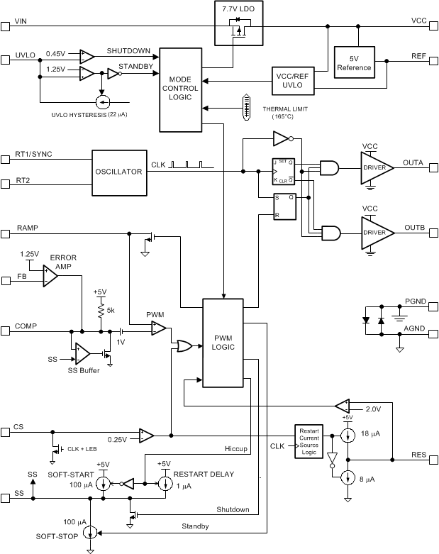 LM25037 LM25037-Q1 30065118.gif