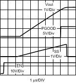 LM26003 LM26003-Q1 30067647.gif