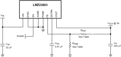 LMZ23603 Simplified Application Schematic LMZ23603 23603_SSch.gif