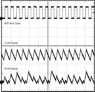 LMZ23603 30152612.gif