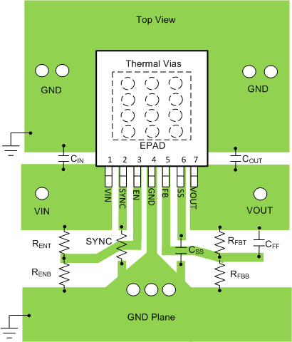 LMZ23603 PFM_7pin_Layout_2.gif