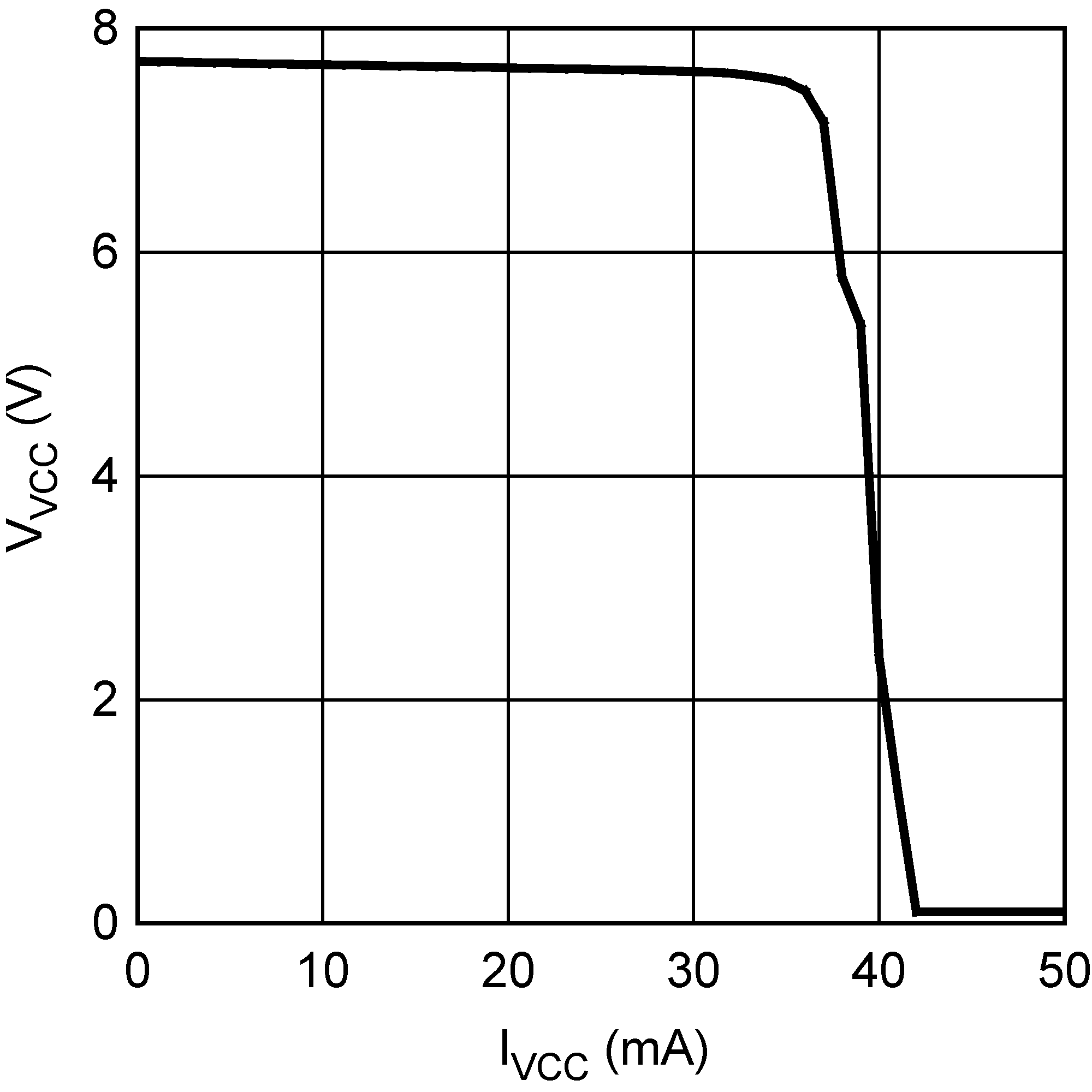 LM25117 LM25117-Q1 30155009.png