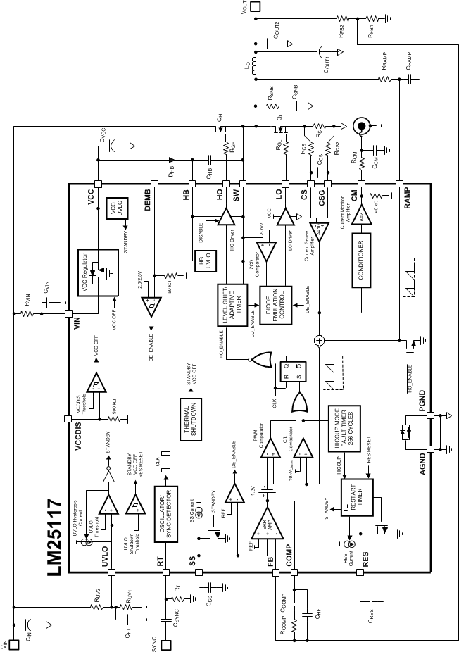 LM25117 LM25117-Q1 LM25117 LM25117-Q1 30155010.gif