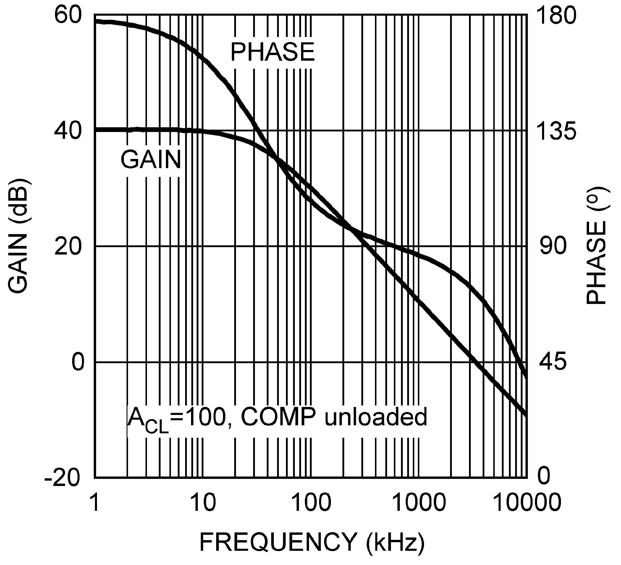 LM25117 LM25117-Q1 301550162.png