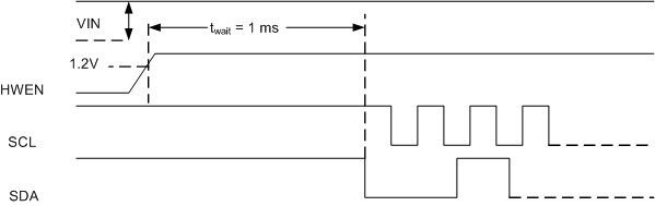 LM3630A 30200218.gif