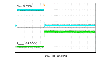 LMR16006 wvfrm07_snvsa24.gif