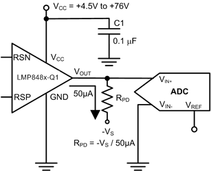 LMP8480-Q1 LMP8481-Q1 ai_output_pulldown_snvsal6.gif