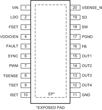 LP8867-Q1 LP8869-Q1 LP8867-PINOUT.gif