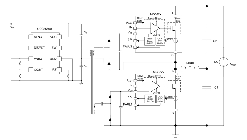  Simplified GaN Half-bridge Configuration Using the UCC25800-Q1 Transformer Driver and Two LMG3522R030-Q1 GaN FETs
