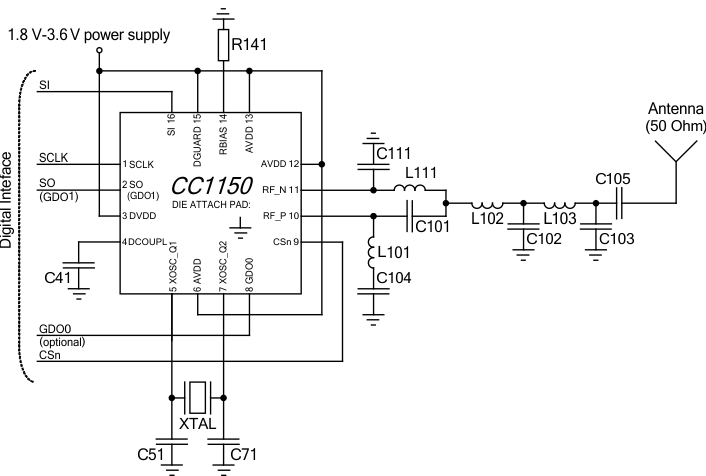 CC1150 typ_app_eval_circ_315_433_swrs037.gif