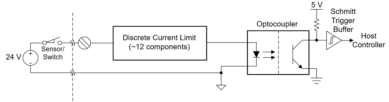  傳統(tǒng) DI 模塊更加準(zhǔn)確但是其電流限制方案較復(fù)雜