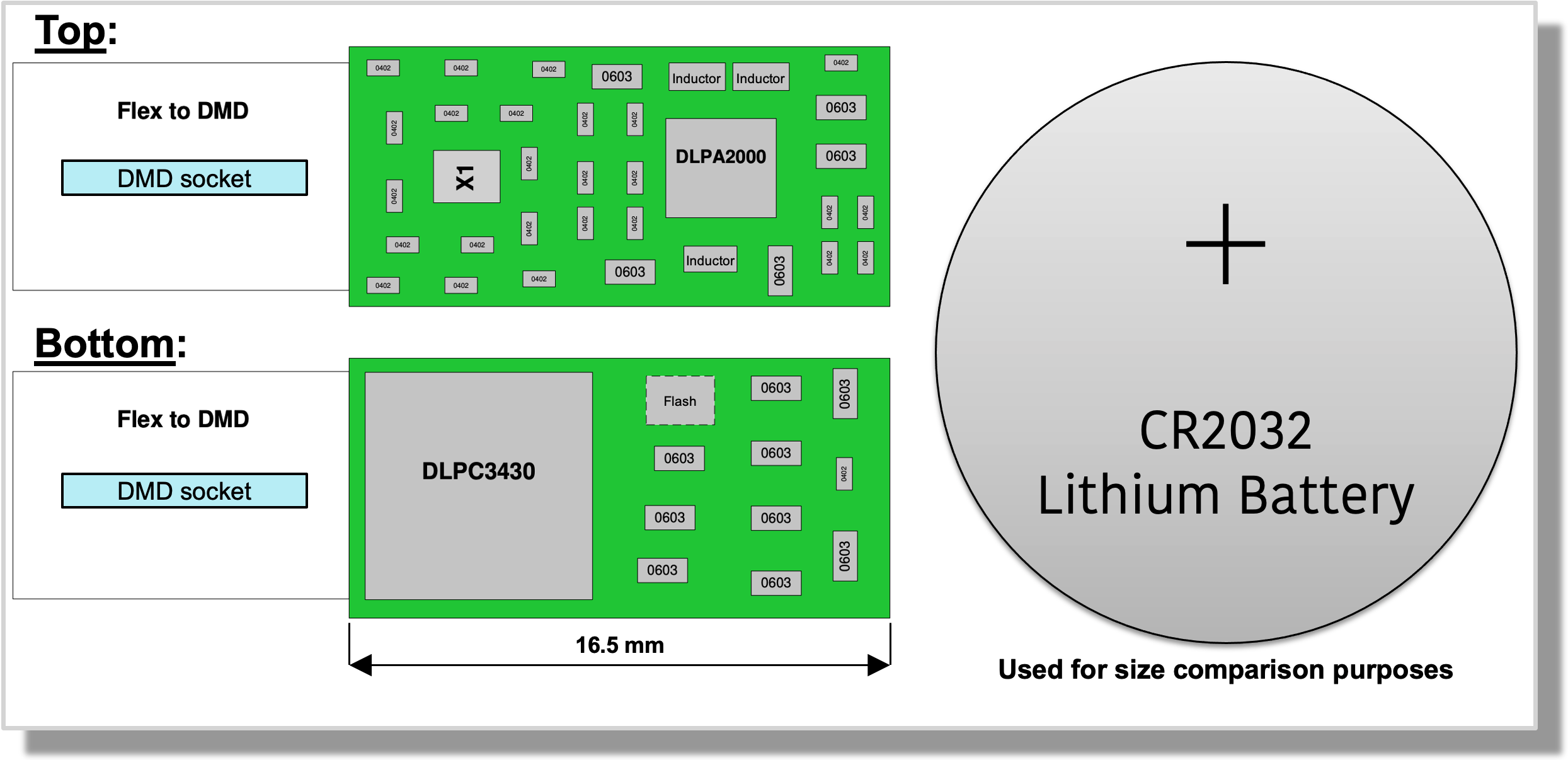  小電路板設計示例