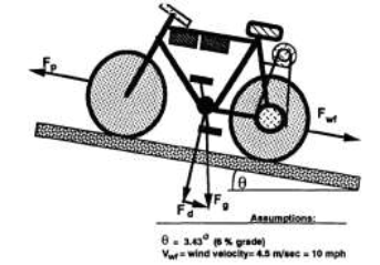 質量范圍 GUID-49DEBD2D-5327-4BC4-AE3D-67DC274A3FCC-low.gif