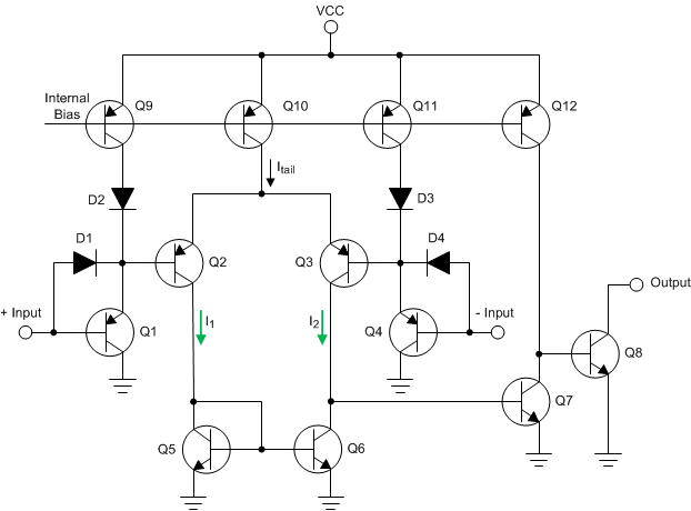  具有所有電流源連接的輸入級簡化版原理圖