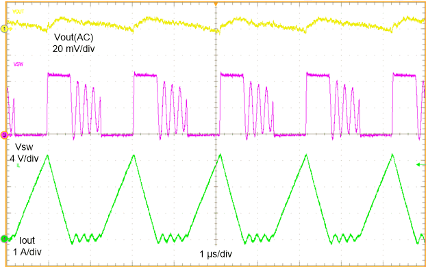 具有外部偏置的 TPS61089 DCM 波形 GUID-20211008-SS0I-6PRQ-BFFV-RFTXDNQWDX91-low.gif