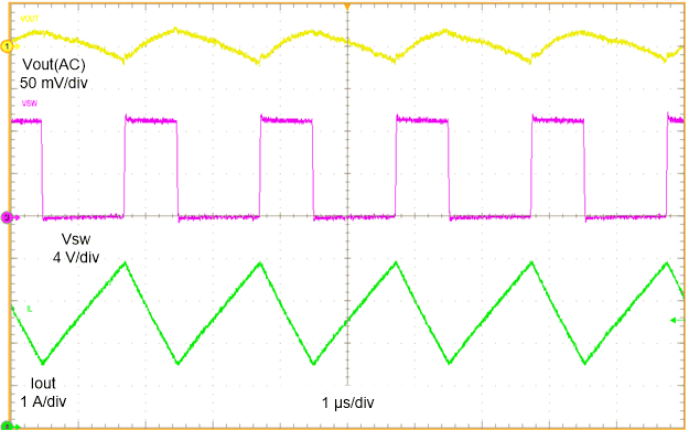 沒有外部偏置的 TPS61089 CCM 波形 GUID-20211008-SS0I-GVG9-BNFQ-PPRVVQSHP2BS-low.gif