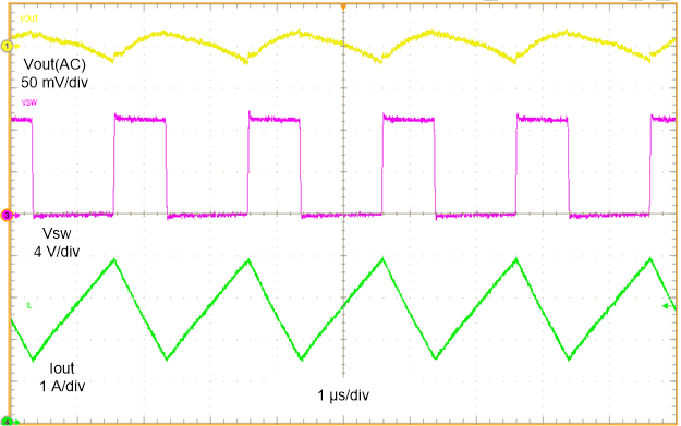 具有外部偏置的 TPS61089 CCM 波形 GUID-20211008-SS0I-H93T-CGPZ-BBLBTC3K98SV-low.gif