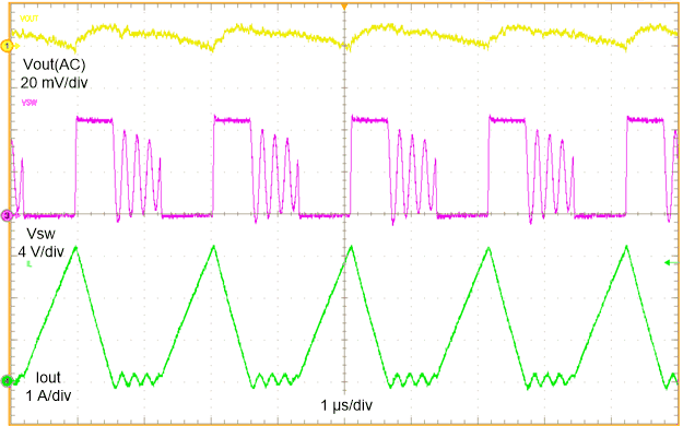 沒有外部偏置的 TPS61089 DCM 波形 GUID-20211008-SS0I-JXVJ-BBBQ-KTXXTTF84JG2-low.gif