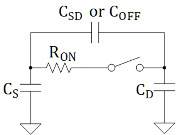  MOSFET 簡化電容寄生效應