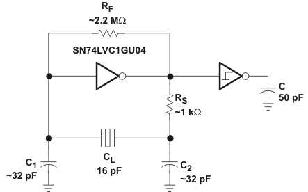 SN74LVC1G704 使用施密特觸發逆變器的振蕩器應用