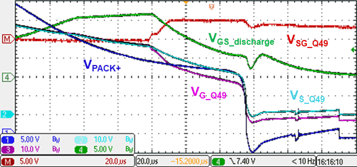 在 Q49 處于 SCD 狀態(tài)時關(guān)閉放電 MOSFET GUID-20221213-SS0I-CD2Q-RBKP-BQXXPC1WFJK1-low.png