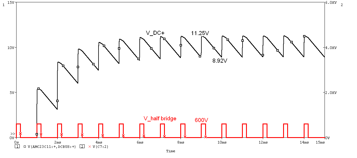 AMC23C11,AMC23C12, AMC23C14 1kHz、20% 占空比電源 GUID-20220331-SS0I-S1XS-LJNZ-TFFNH1CF1SJF-low.png