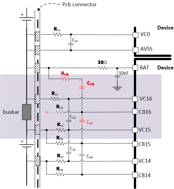 匯流條連接模塊頂部上方的單獨 VC 通道 匯流條連接模塊頂部上方的單獨 VC 通道