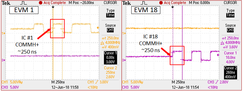  重新計時位壓縮示例