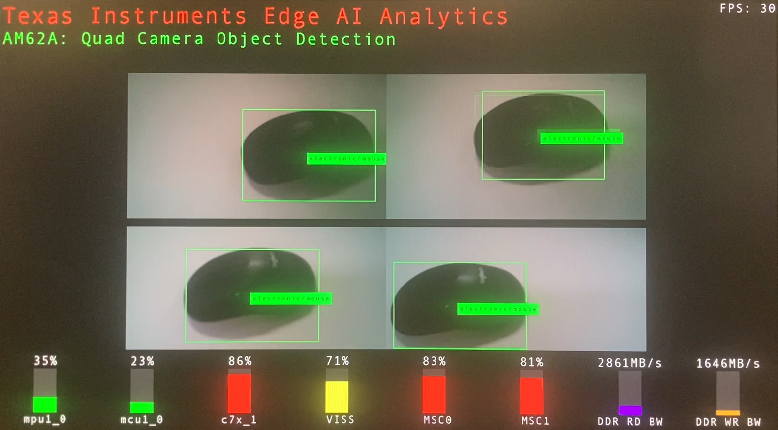  使用 AM62A 且具有圖形性能疊層的四攝像頭物體檢測深度學習推理屏幕截圖