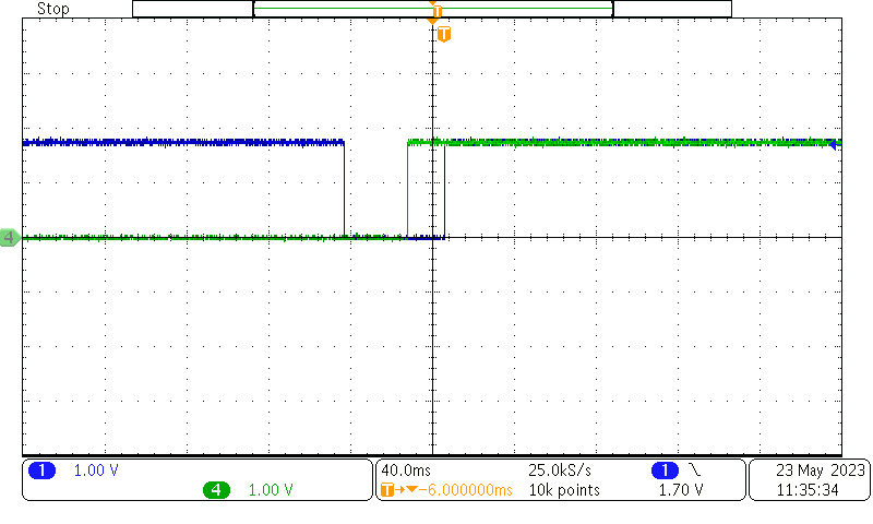 DS90UB960-Q1 多路復用期間的鏈路狀態 GUID-20230929-SS0I-WFTN-64LN-HLHC4M8GHVGQ-low.png