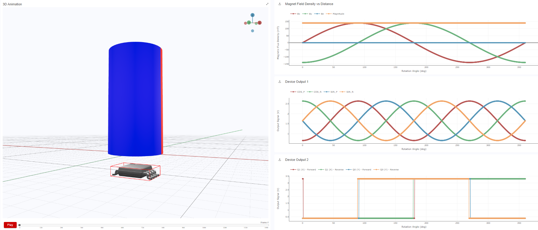 ?TMAG6180-Q1 TIMSS 仿真結果