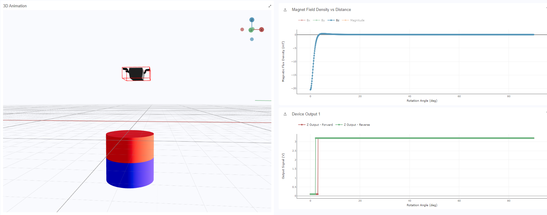 TMAG5131-Q1 車門打開或關閉 TIMSS 仿真結果