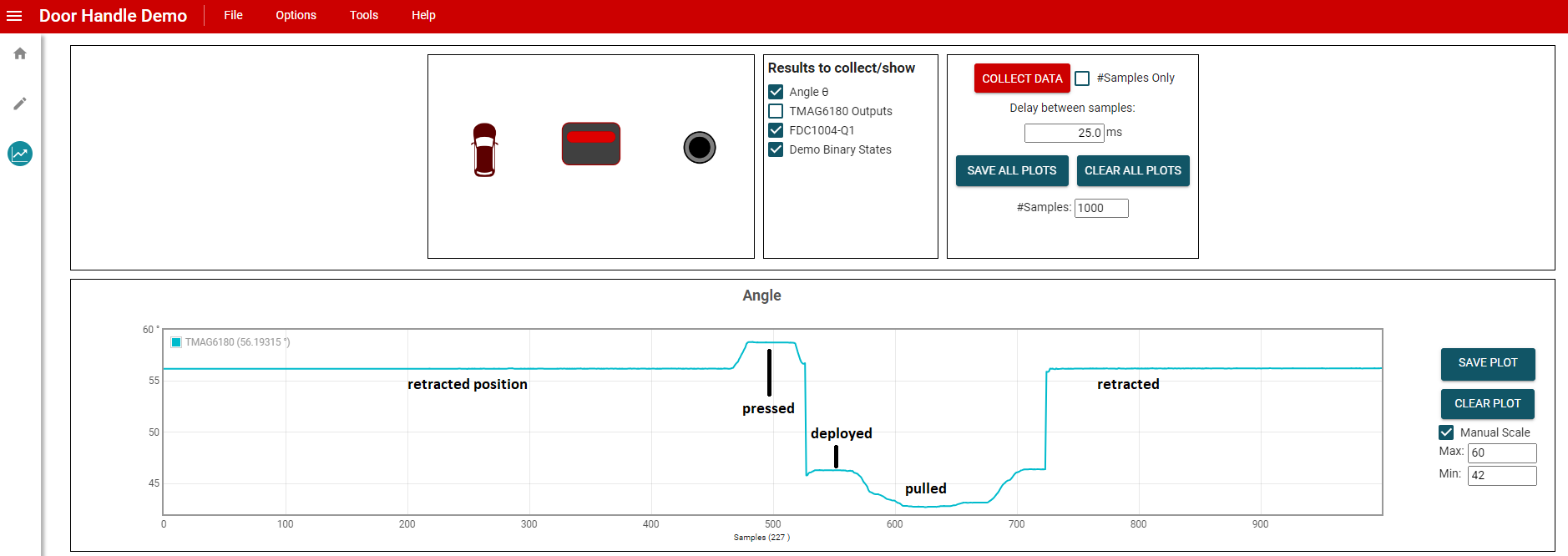  車門把手旋轉角度圖