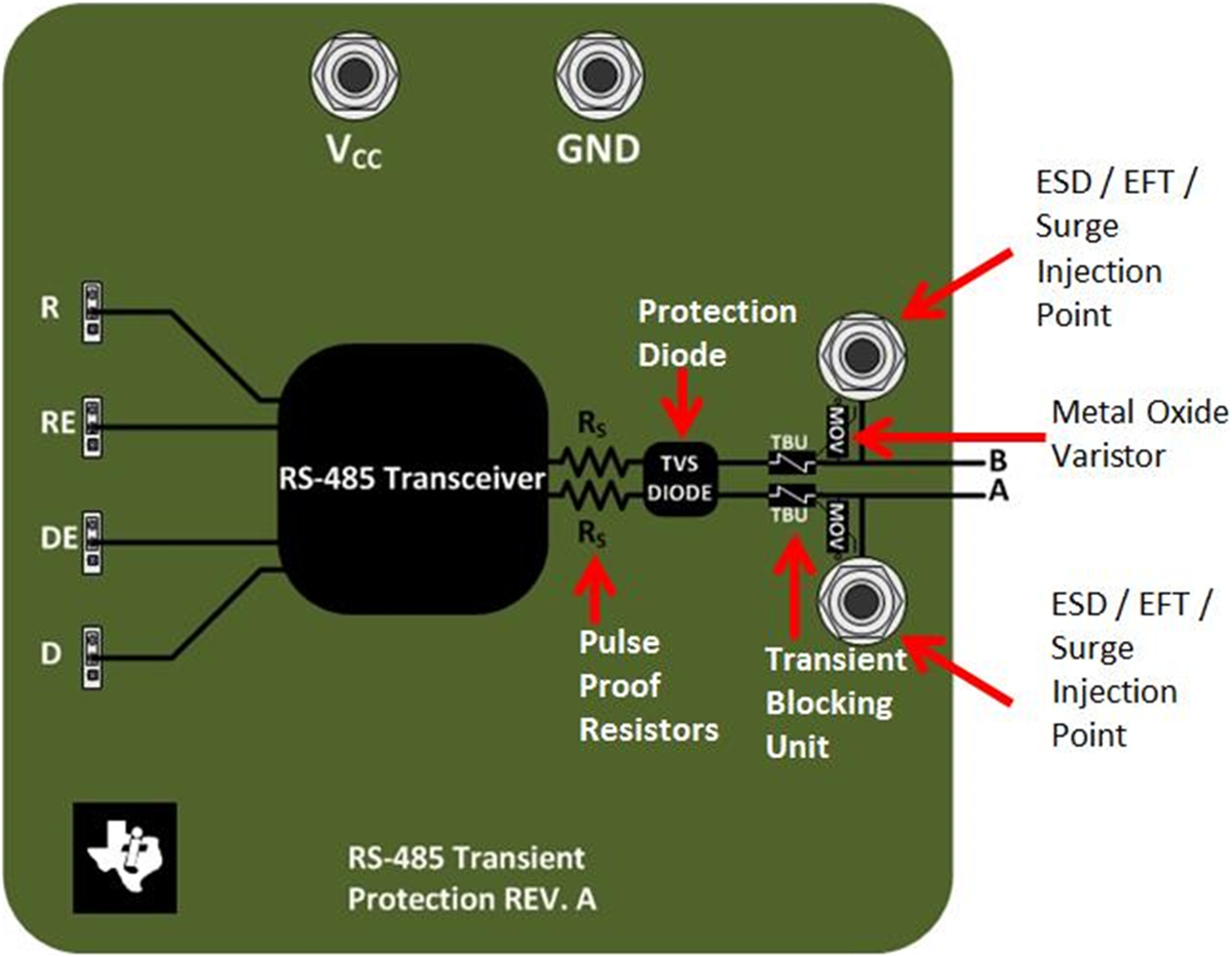  為 RS-485 總線提供可靠的分立式浪涌保護