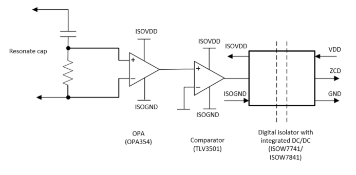  采用 ISOW7741、ISOW7841 的 ZCD 電路