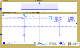  LMR51610 中的周期和最短關斷時間，關斷時間