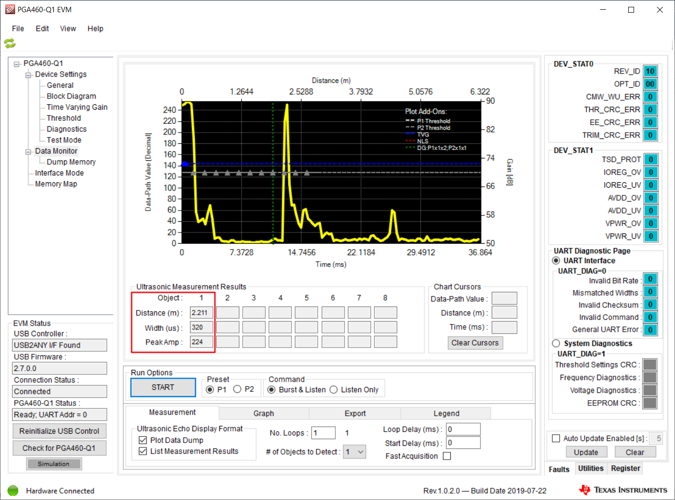 PGA460, MSPM0  PGA460-Q1 GUI 檢測結果