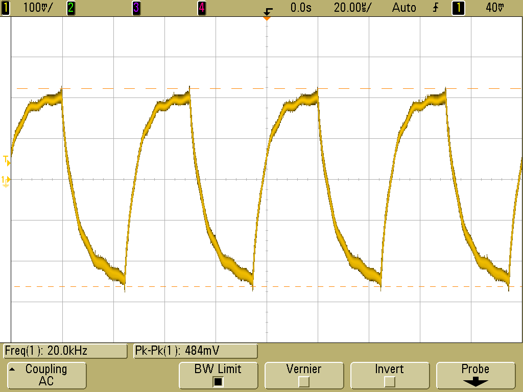  120μF 大容量電容時的 PVDD 變化