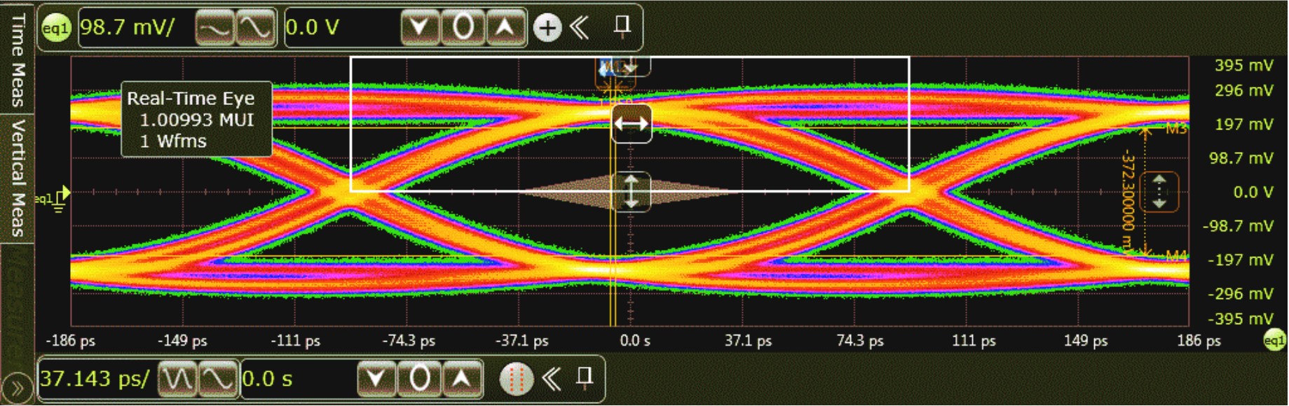  DisplayPort 4.6 米系統測試結果（5.4Gbps 信道 0）