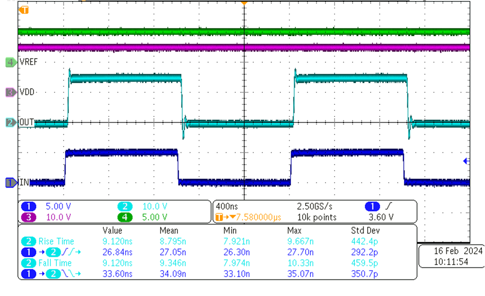 UCC57108 UCC57108B-Q1 上升和下降傳播延遲