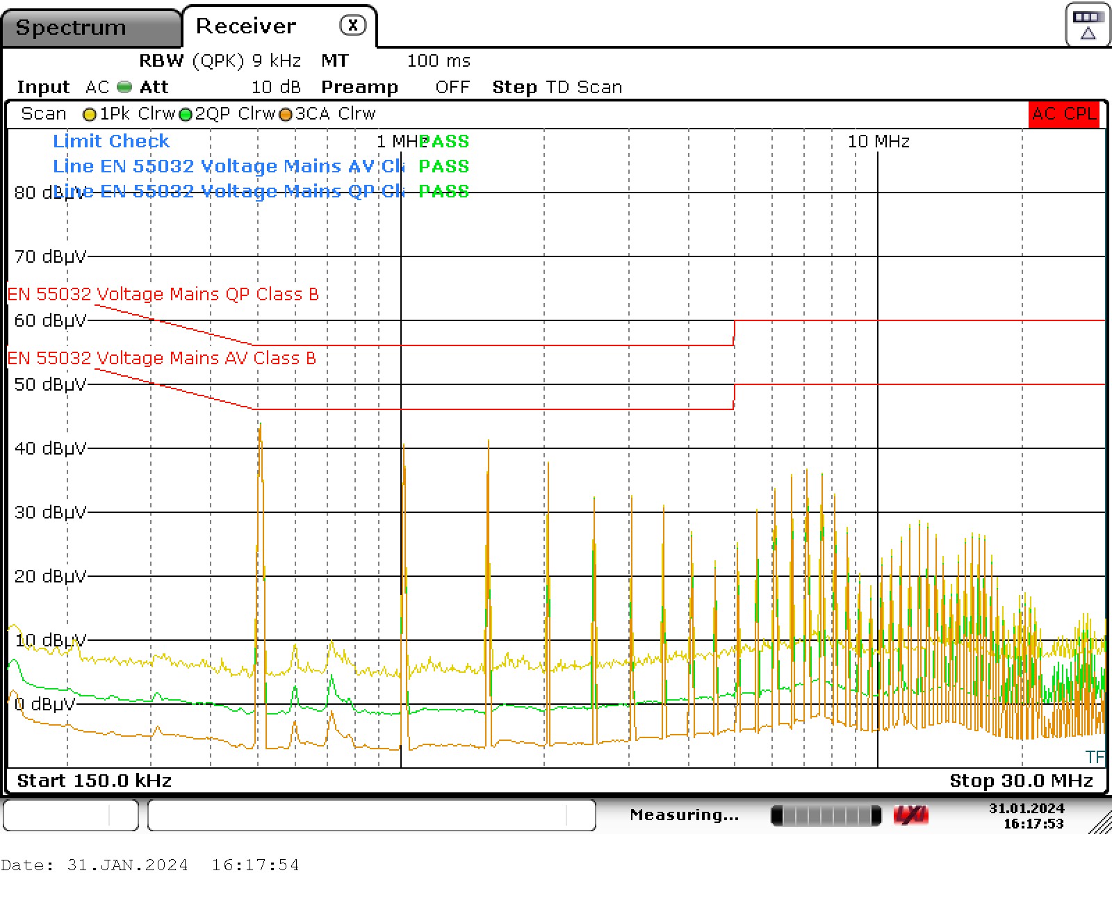  使用電感器濾波器時(shí)的 TPSM843A22 傳導(dǎo) EMI 結(jié)果