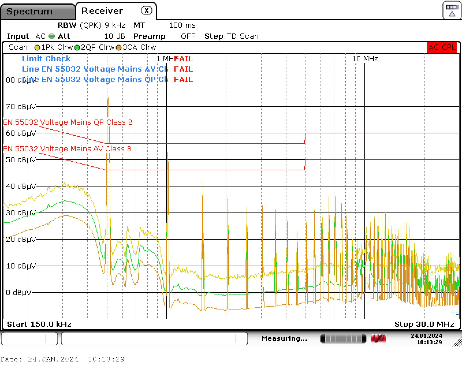  使用鐵氧體磁珠濾波器時(shí)的 TPSM843A22 傳導(dǎo) EMI 結(jié)果
