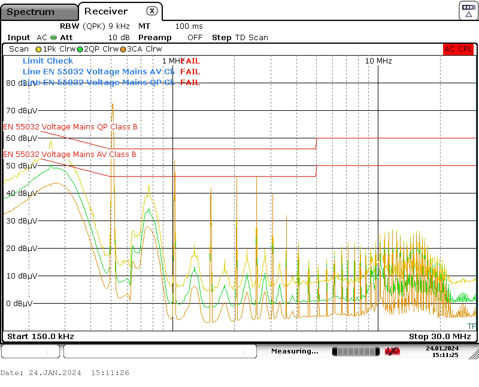  使用鐵氧體磁珠濾波器時(shí)的 TPSM843620 傳導(dǎo) EMI 結(jié)果