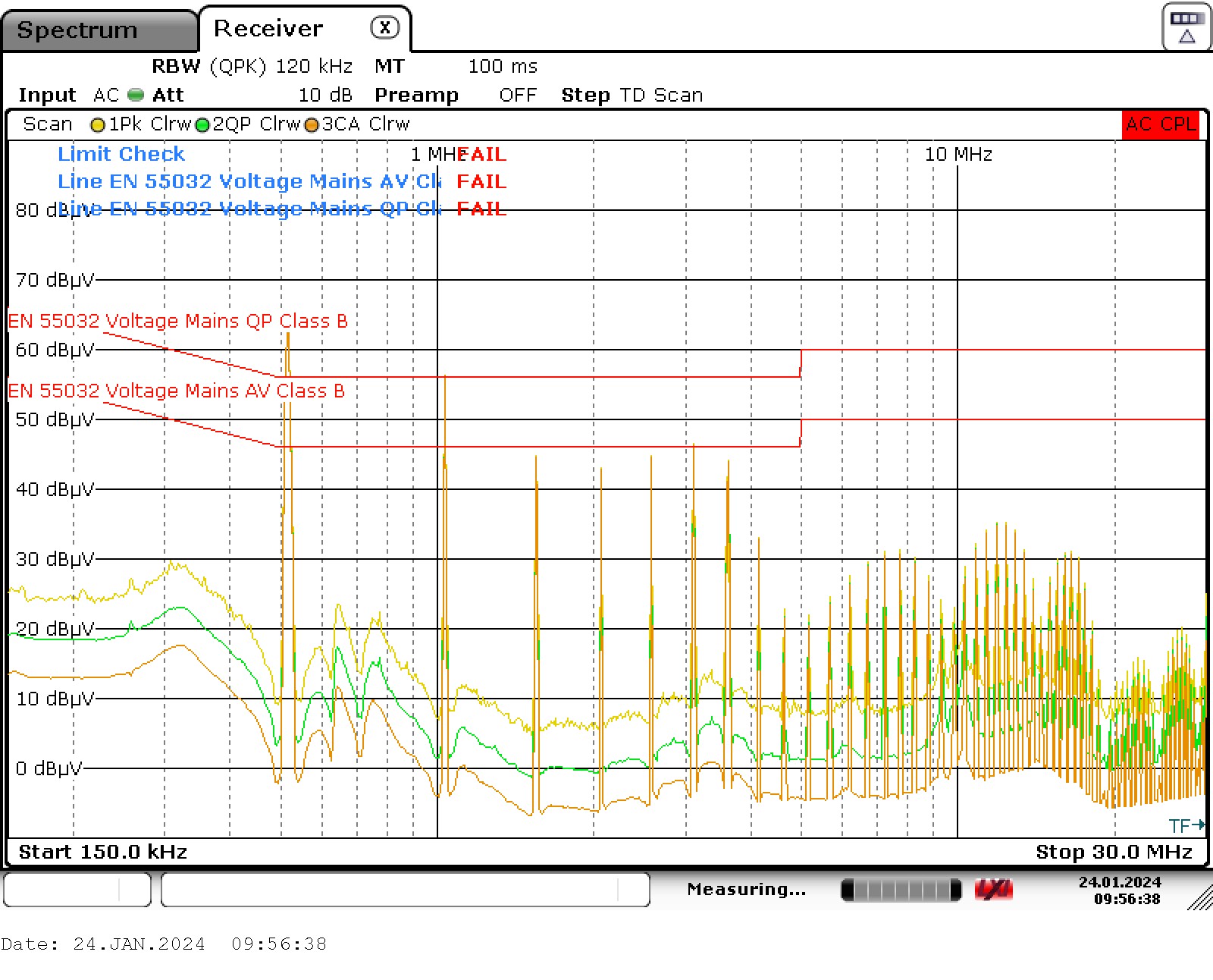  使用鐵氧體磁珠濾波器時(shí)的 TPS543A22 傳導(dǎo) EMI 結(jié)果
