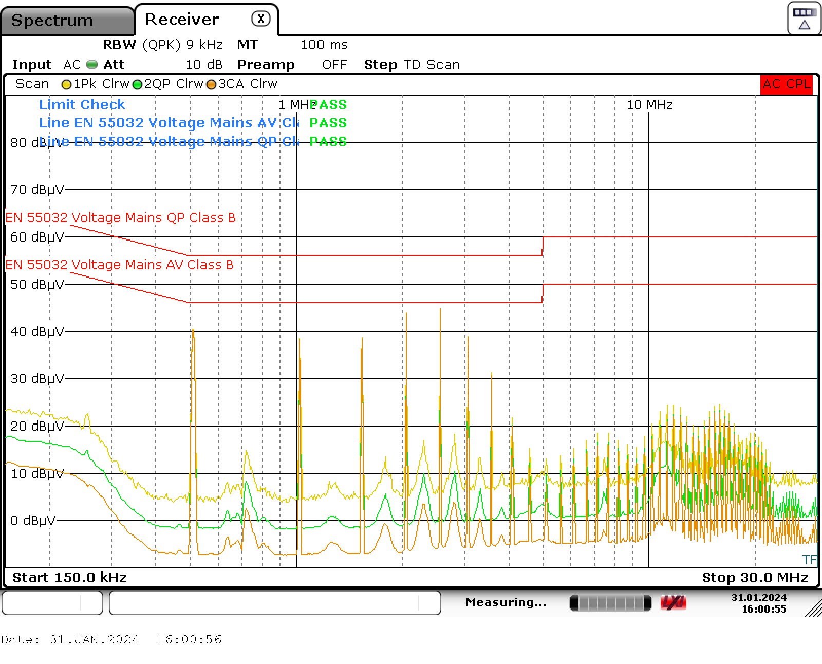  使用電感器濾波器時(shí)的 TPSM843620 傳導(dǎo) EMI 結(jié)果