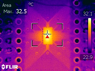  RKS 封裝在 10MHz、5V 電源、8 個通道（每個通道 56pF 負載，散熱焊盤連接到接地平面）下運行的熱感圖像