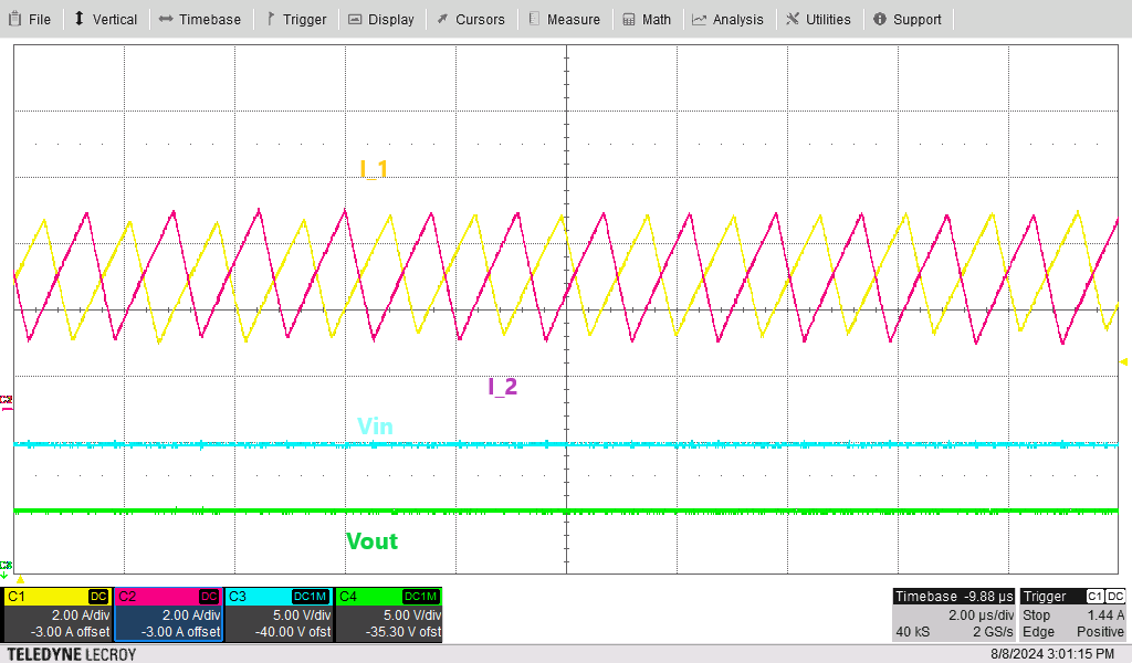  降壓區域中的電感器電流（VIN=30V 且負載電流為 8A）
