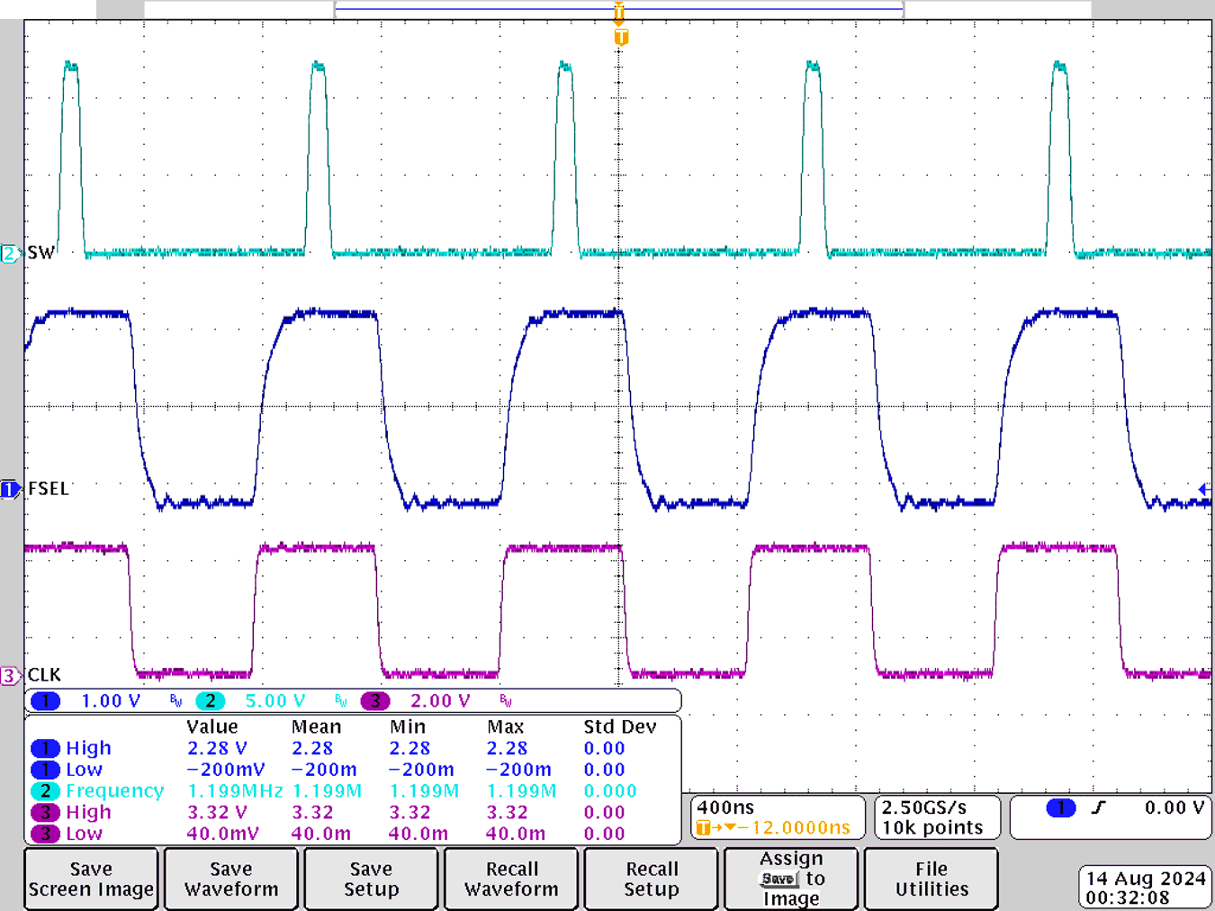  時鐘開啟，時鐘頻率 = 1.2MHz，時鐘振幅 = 3.3V，R1 = 1kΩ，Rfsel = 11.7kΩ，C1 = 1nF
